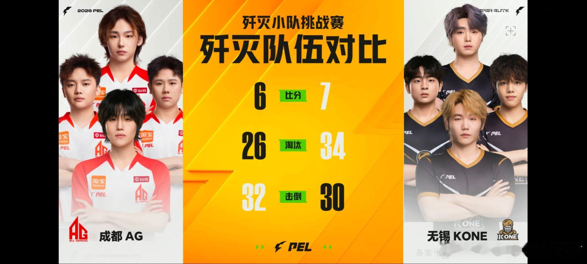 kone和平精英逆转了！拿下！PEL第七周周决