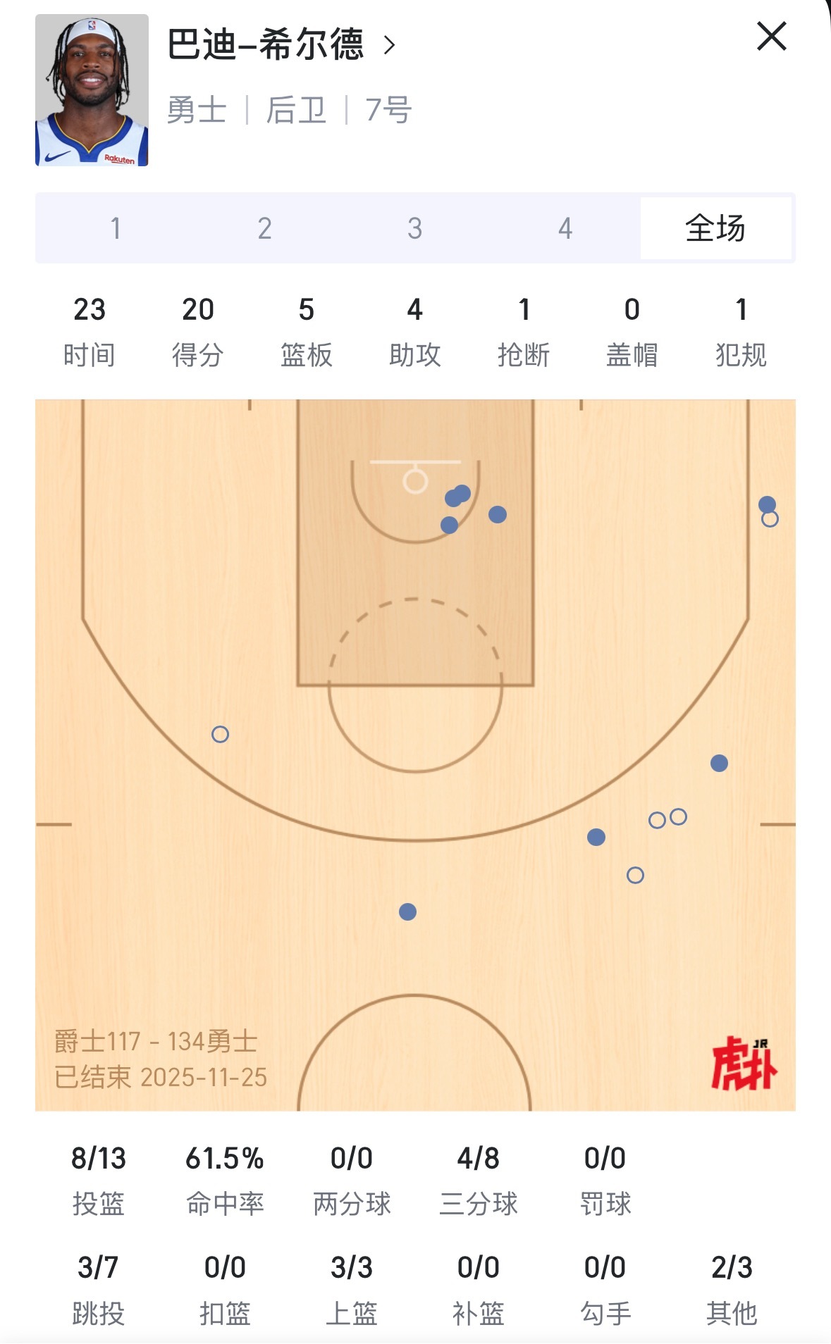 今天的希尔德 怎么说？ 