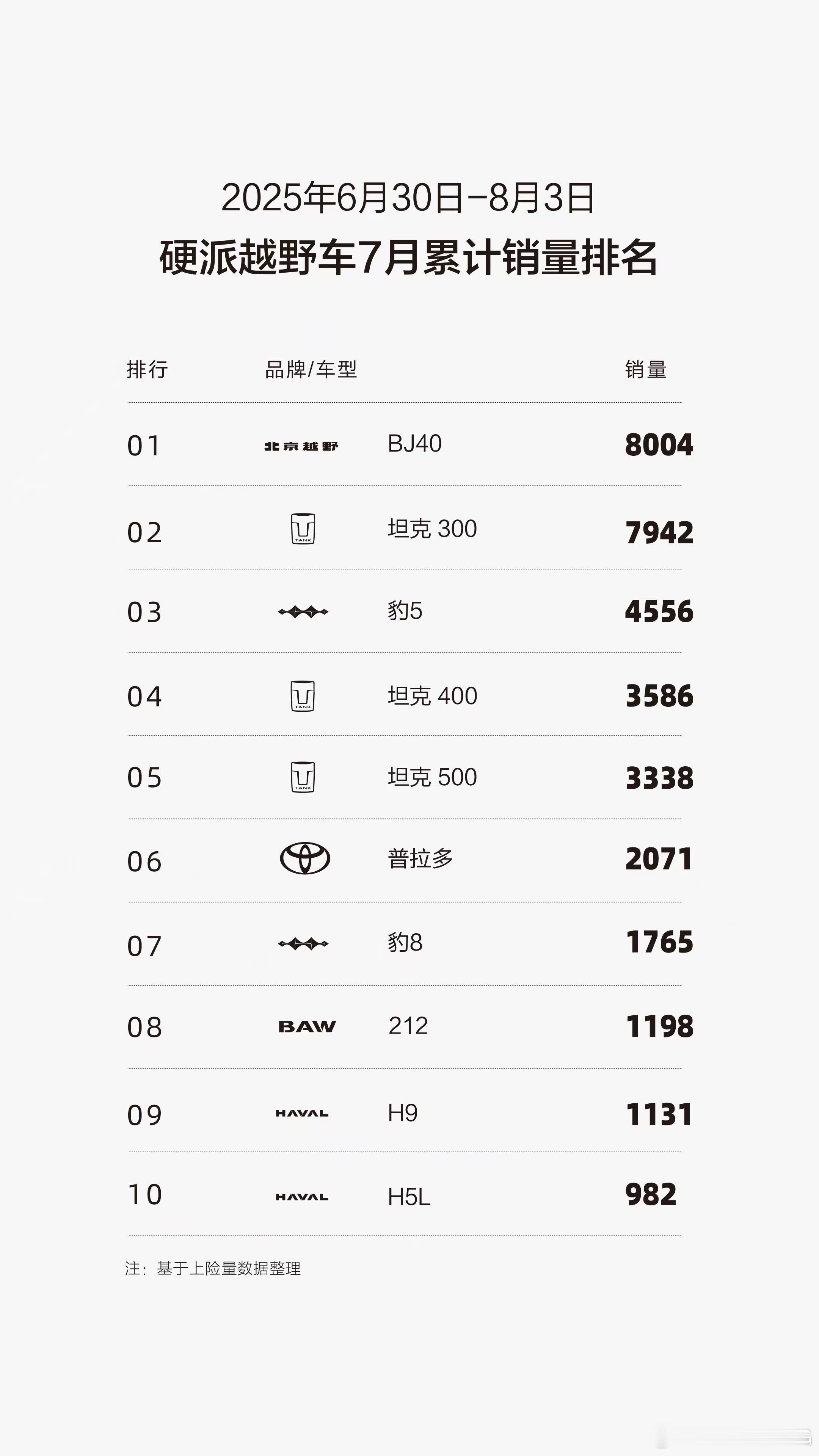去年这个时候，我就预言了，闷声发大财 ​​​