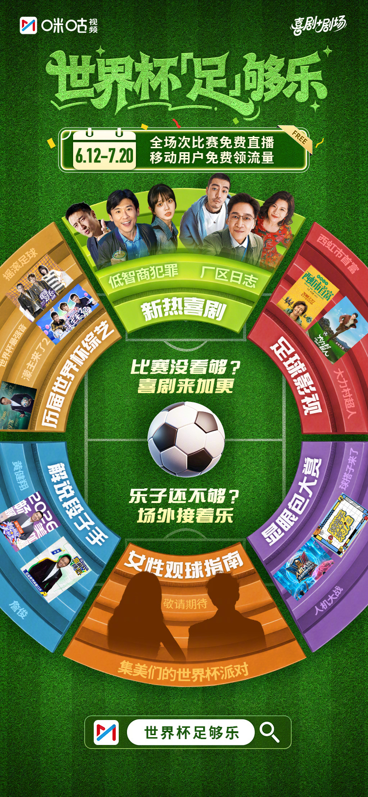 #看世界杯上咪咕# ⚽️ #世界杯足够乐# 𝟔.𝟏𝟐-𝟕.𝟐𝟎 全场