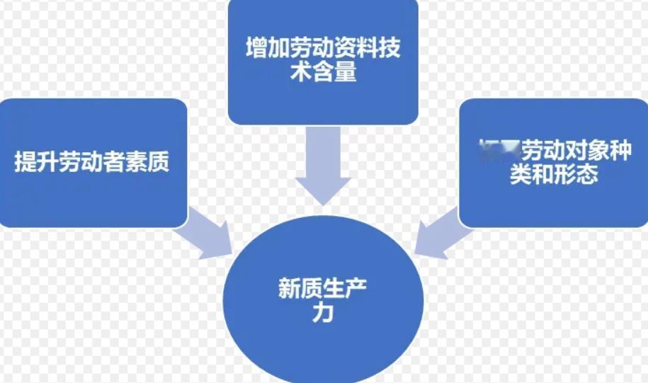 劳动力会不会越来越不值钱？

最近总听人说，活儿不好干了，钱难挣了。

外卖小哥