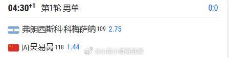 【中国球员】今日赛程 