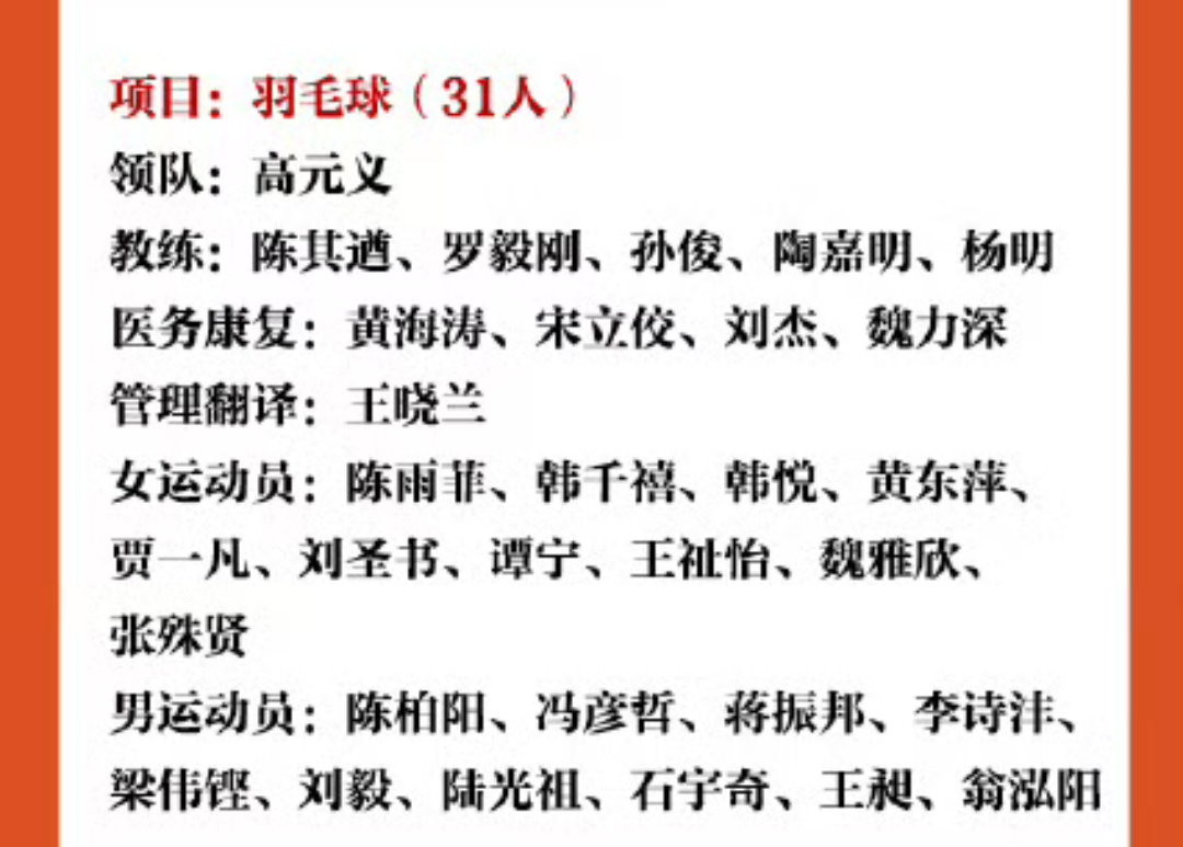 第20届亚运会中国体育代表团名单 谌龙哪去了，中公上次不还做指导的吗 ​​​