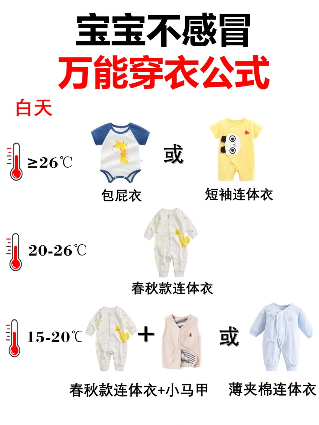 宝宝换季不感冒万能穿衣公式➕洗护方法‼