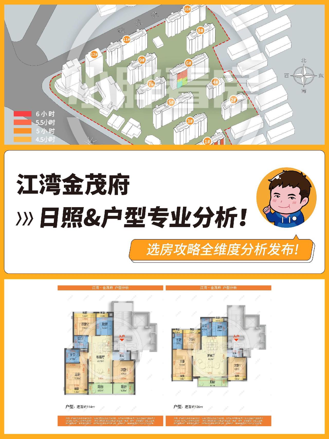 江湾金茂府日照&户型专业分析！上海买房 上海新房 上海楼市 @小胖看房直播精选 