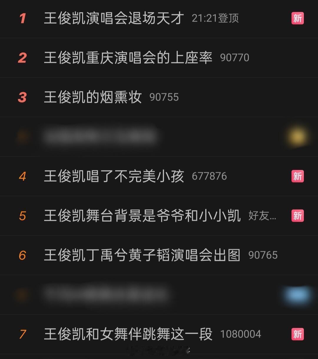 王俊凯一开演唱会，相关热搜词条都快屠榜了，初代顶流实力TOP🐮王俊凯演唱会