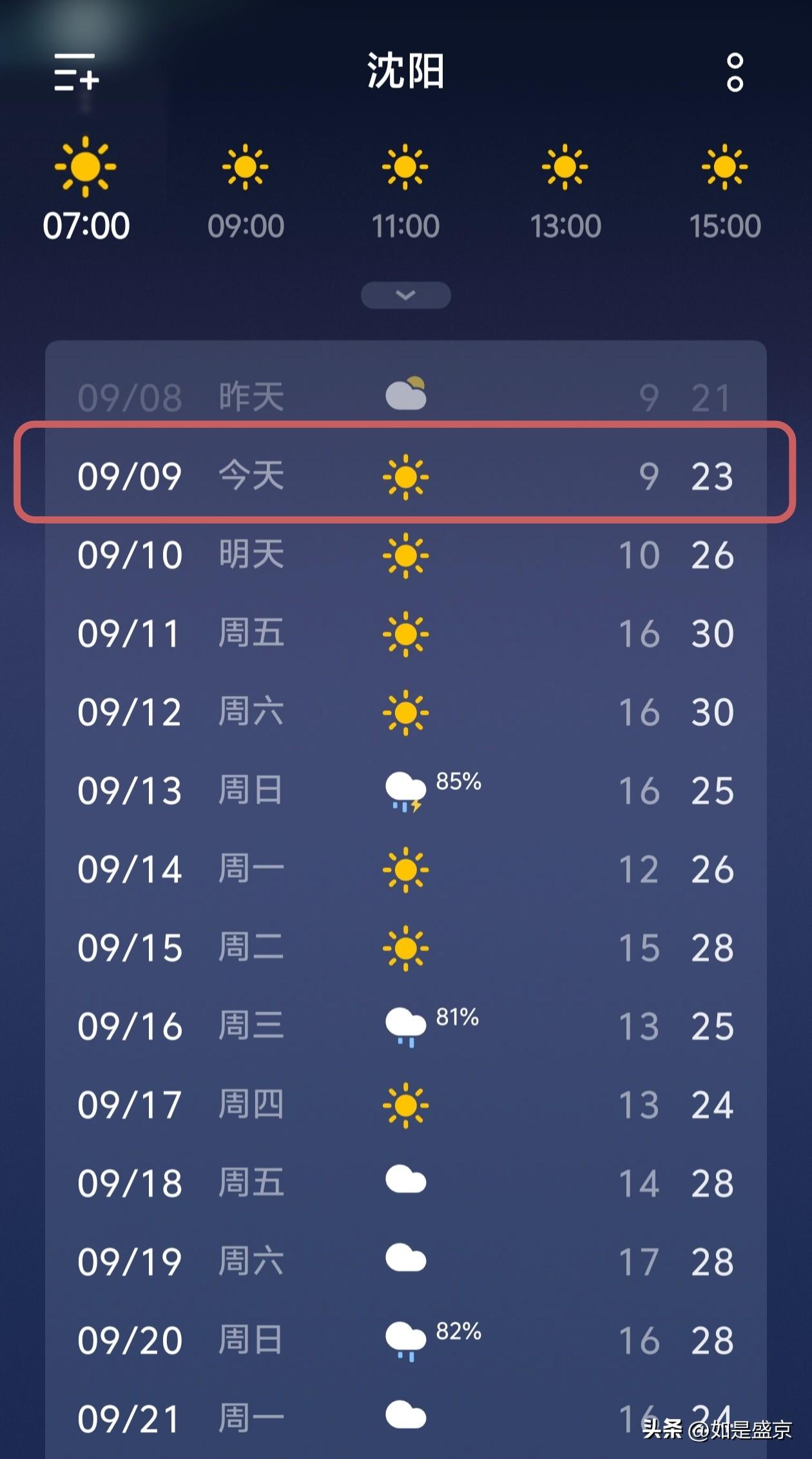 沈阳天气播报，越来越冷了…
 
今天是9月9日，星期三，沈阳早上的天气给大家来了