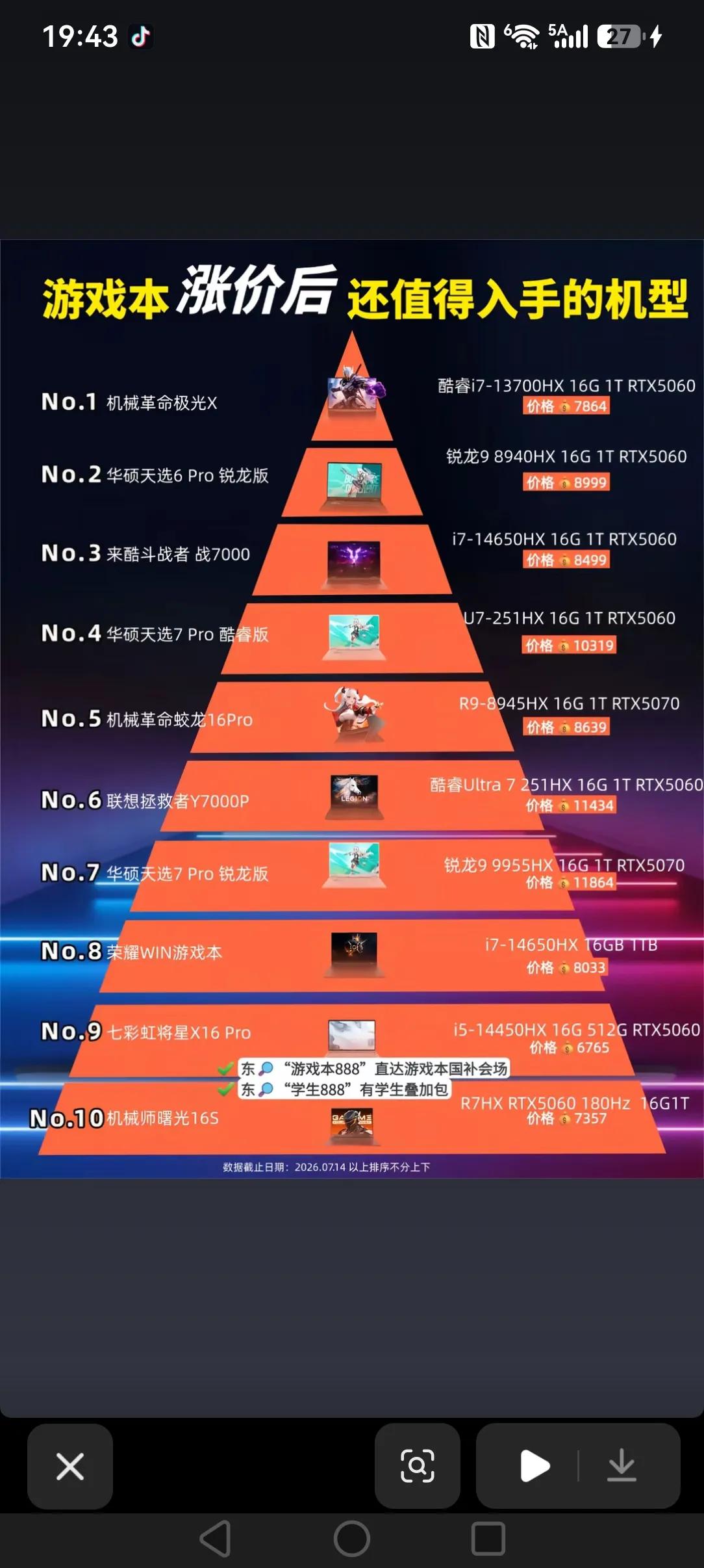 游戏本涨价后值得入手的机型
真贵啊[捂脸]