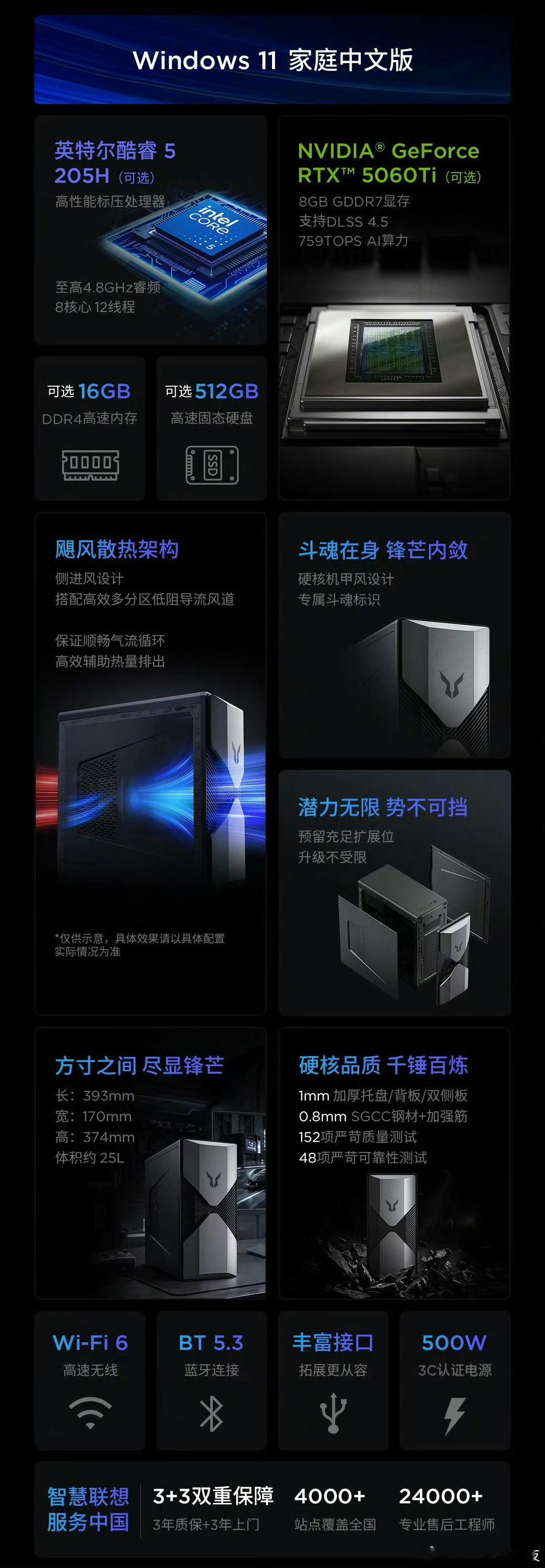 【联想斗战者锋 7000X 台式机发布：Core 5 205H/R5 5600G