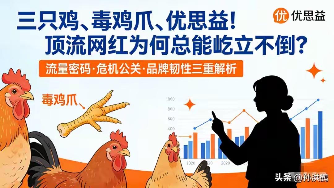 三只鸡、毒鸡爪、优思益！网红为何总能屹立不倒？

短短六个月，一场涉及民生与健康