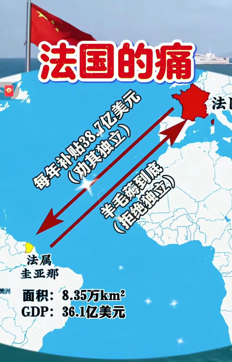 法属圭亚那1946年成为法国海外省，历史上被法国深度同化，加上法国每年补贴约16