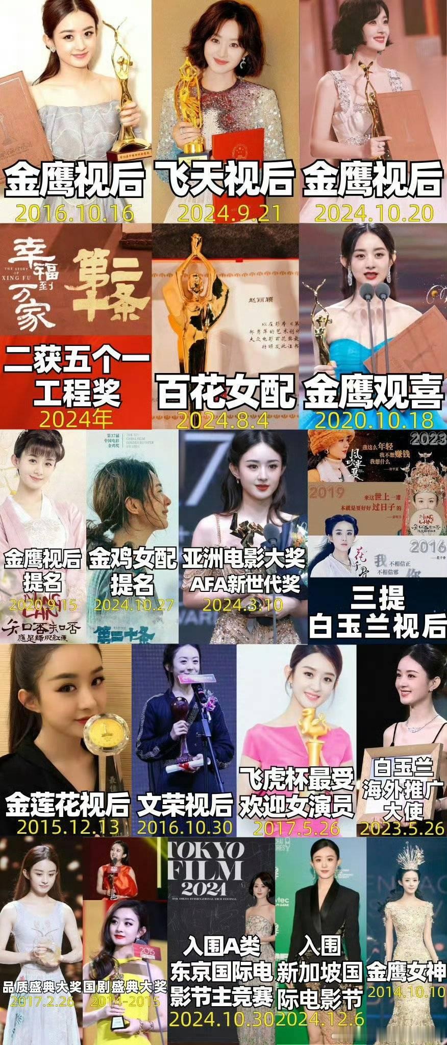 杨幂和赵丽颖的实绩图你更想要你担要哪了 