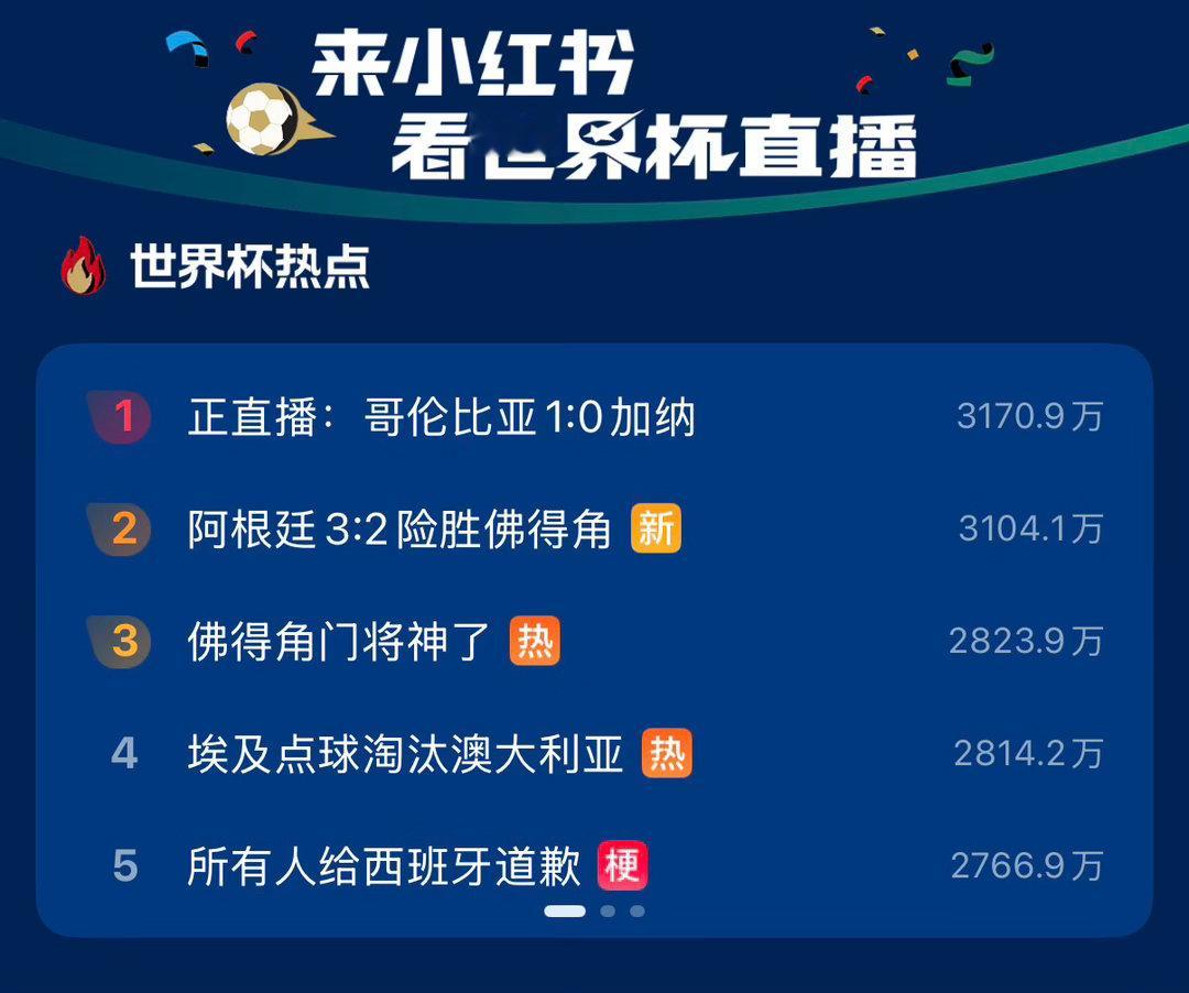 阿根廷队称佛得角是伟大的对手一场没有输家的对决！佛得角用韧劲惊艳全世界，能够被冠