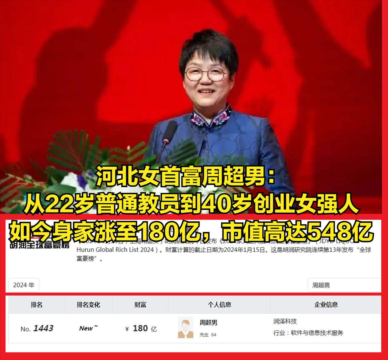 河北女首富周超男：从22岁普通教员到40岁创业女强人，如今身家暴涨至180亿，润