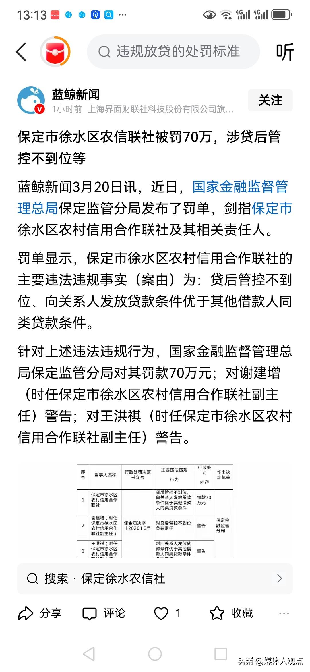 官媒报道，保定市徐水区农信联社被罚70万，涉贷后管控不到位等
本记3月20日中午
