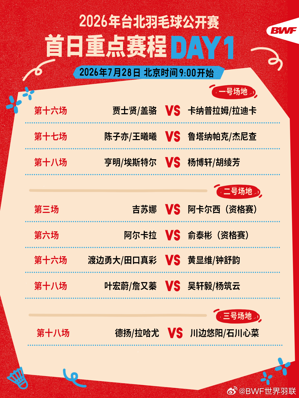 2026年台北羽毛球公开赛 首日重点赛程🔥第一日赛程 上午九点开打🏸焦点战?