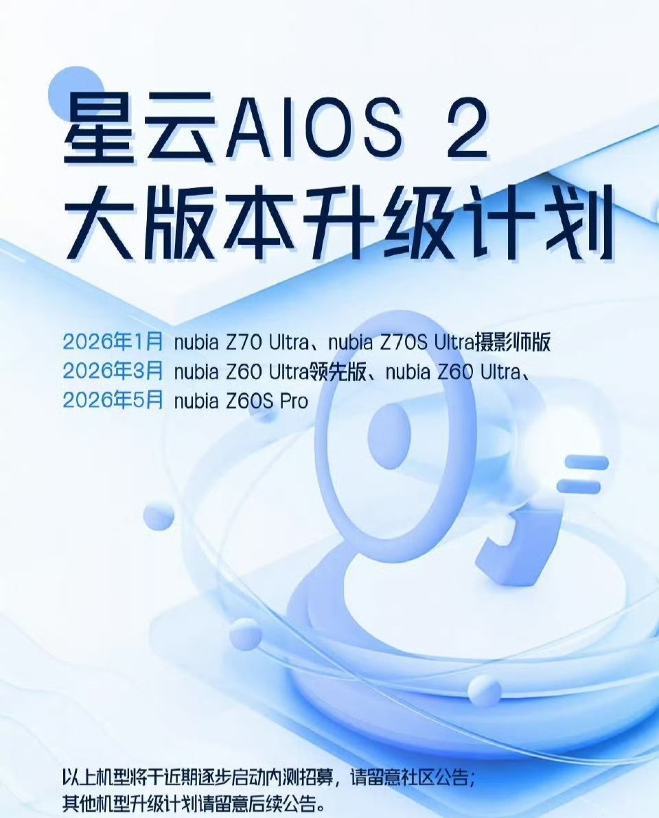 【努比亚星云 AIOS 2 大版本升级计划发布，2026 年 1 月起向 Z70