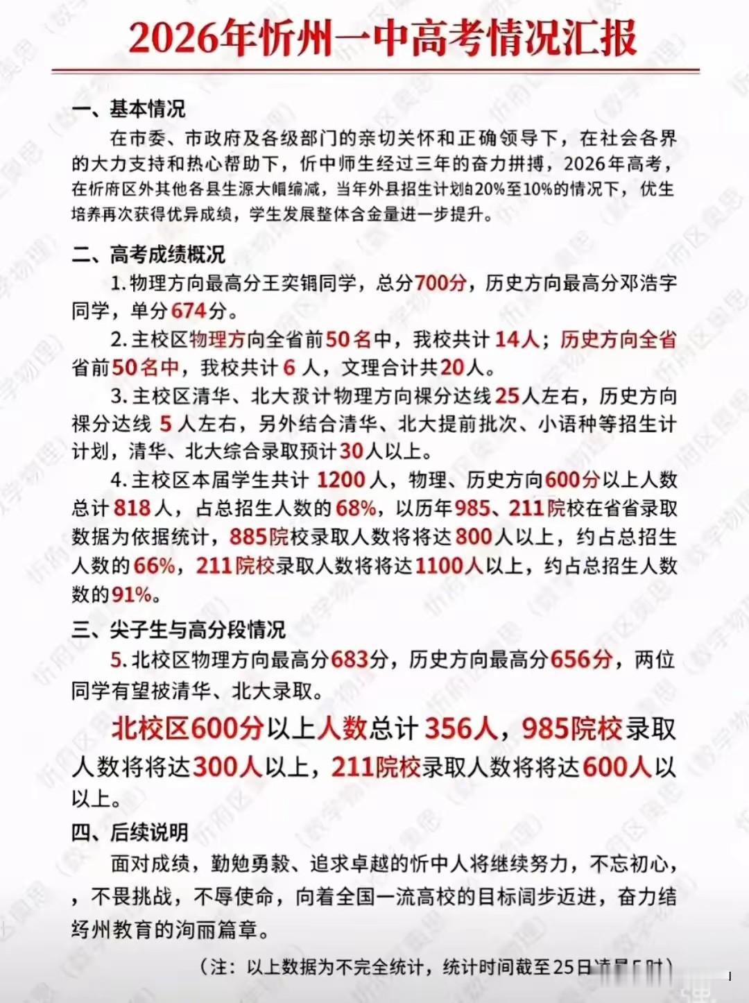 忻州一中区别于榆次一中：
1它全忻州招生，榆次一中仅限榆次。
2不像榆次还有山大