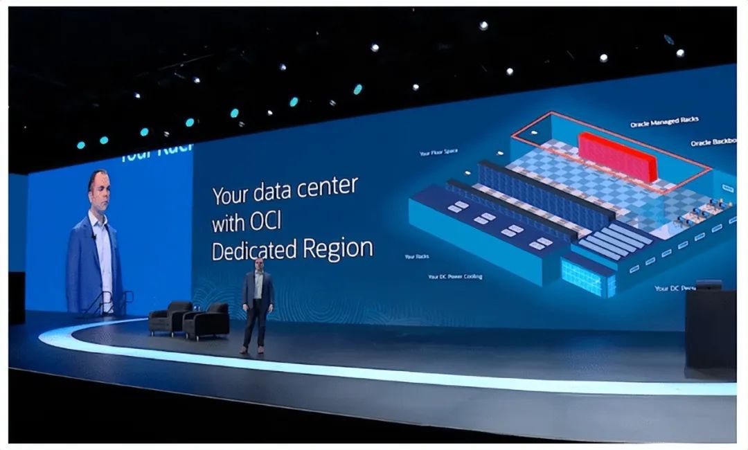 新世界Oracle GI开启新时代，构筑 IDC 新纪元  第1张