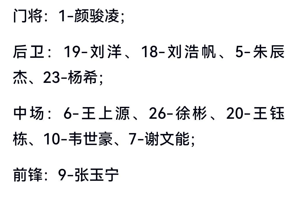 国足首发来了！可以5球起步击败库拉索了！期待王钰栋能够帽子戏法！首发太豪华了！张