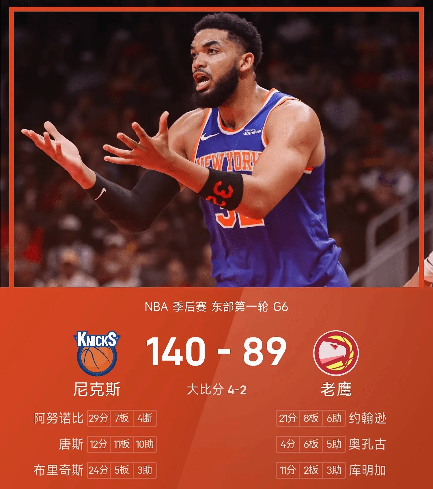 25/26赛季NBA 季后赛 东部第一轮，老鹰对阵尼克斯。双方全场战罢，老鹰89