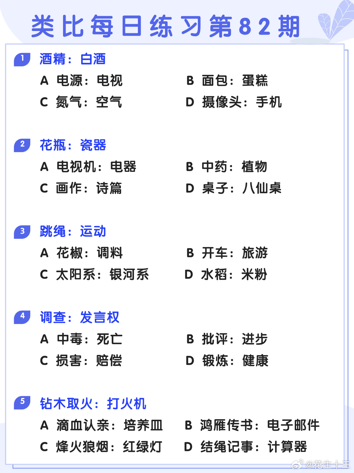 图推类比每日练习第82期图推难度：☆☆类比难度：☆☆事业单位事业单位联考决战公考