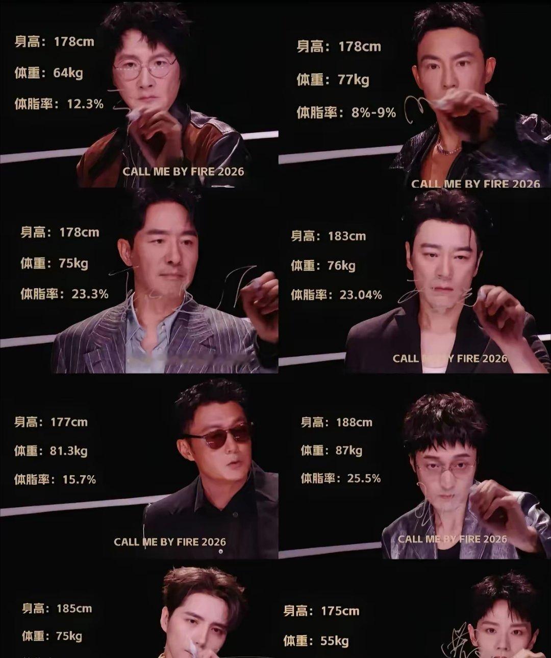 王传君喊曹骏囡囡《披荆斩棘》首期直播，节目组直接把哥哥们的体脂率晒了出来，瞬间炸