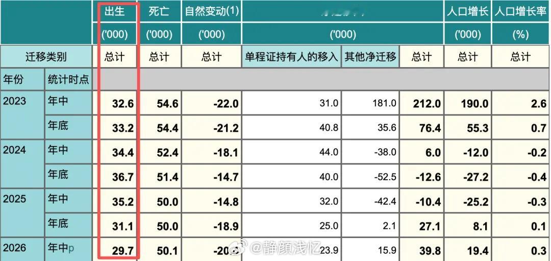 施永青居然建议避孕套掺残次品？不能避孕的避孕套，还能叫避孕套吗？让避孕套漏，然后