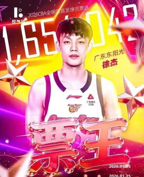近期cba球员徐杰爆火，当年差点被杜峰骂到自闭的小伙，如今凭实力拿到全明星票王，
