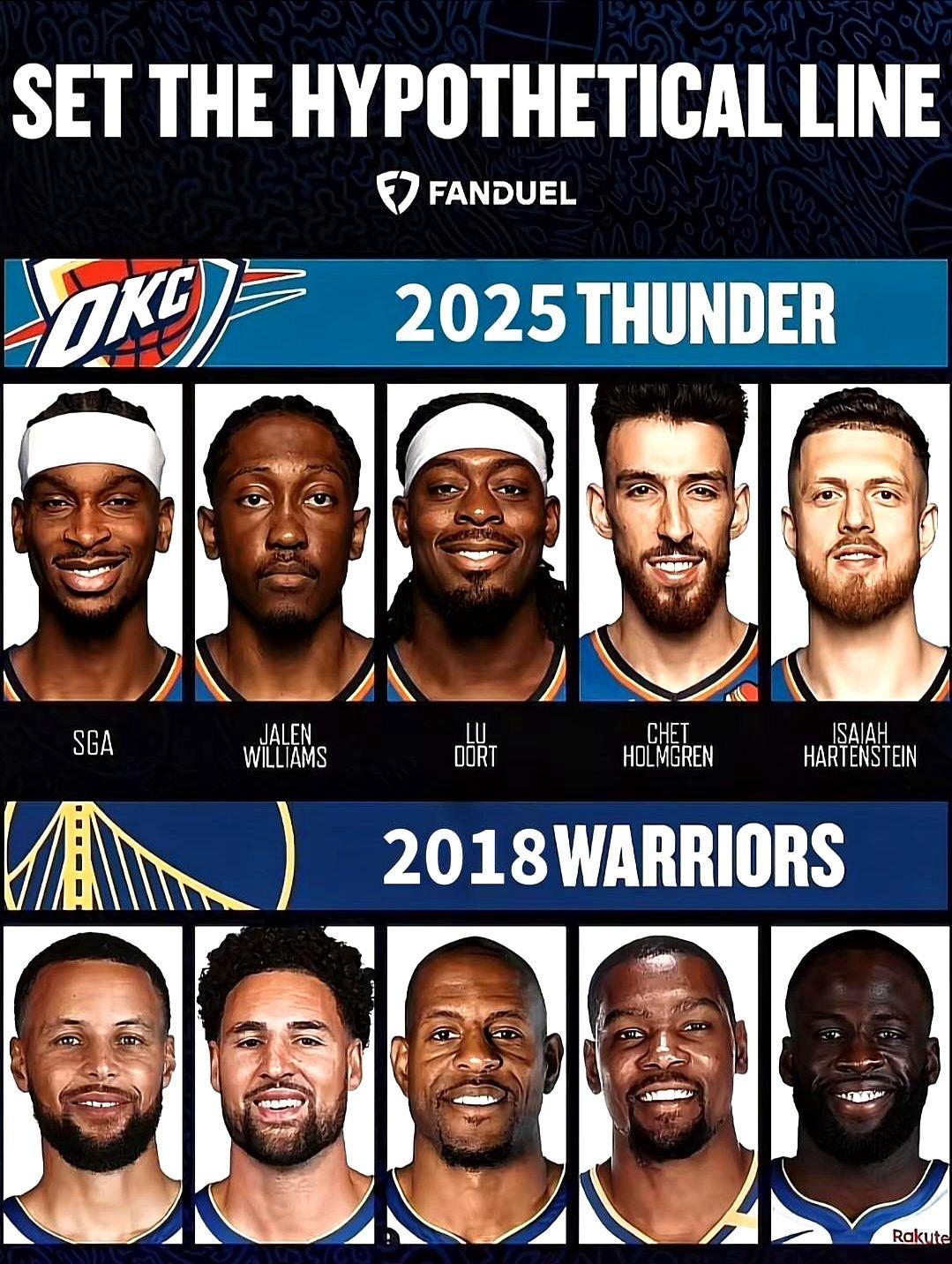 雷霆这赛季确实厉害，上赛季刚拿了冠军，这赛季开局又打了个19胜1负。

有些球迷