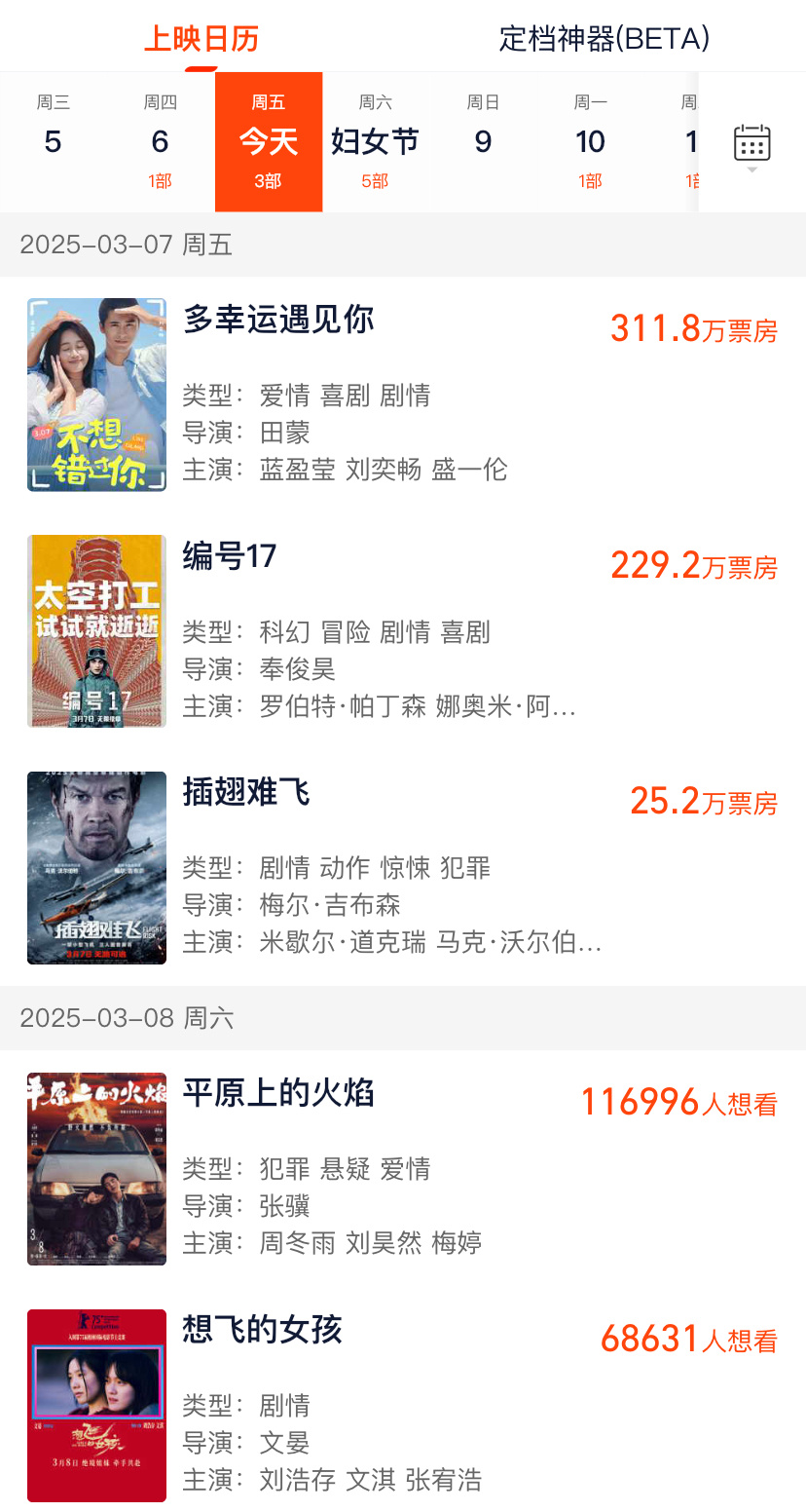 这周有三部是年轻女演员一番的电影上映，分别是周五上映的《多幸运遇见你》，周六的《