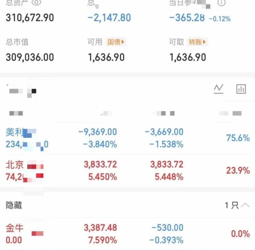 大曾子又满仓了！现在他改变方式，开始低吸了！今天居然低吸了储能的北京科T，大肉5