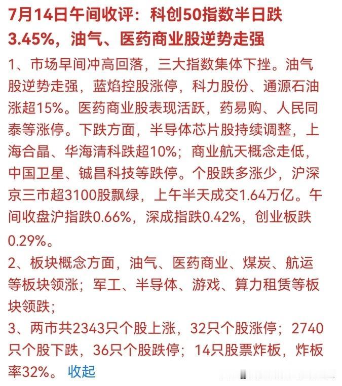 💥 2026年7月14日午间复盘科创50半日暴跌3.45%，半导体芯片再遭血洗