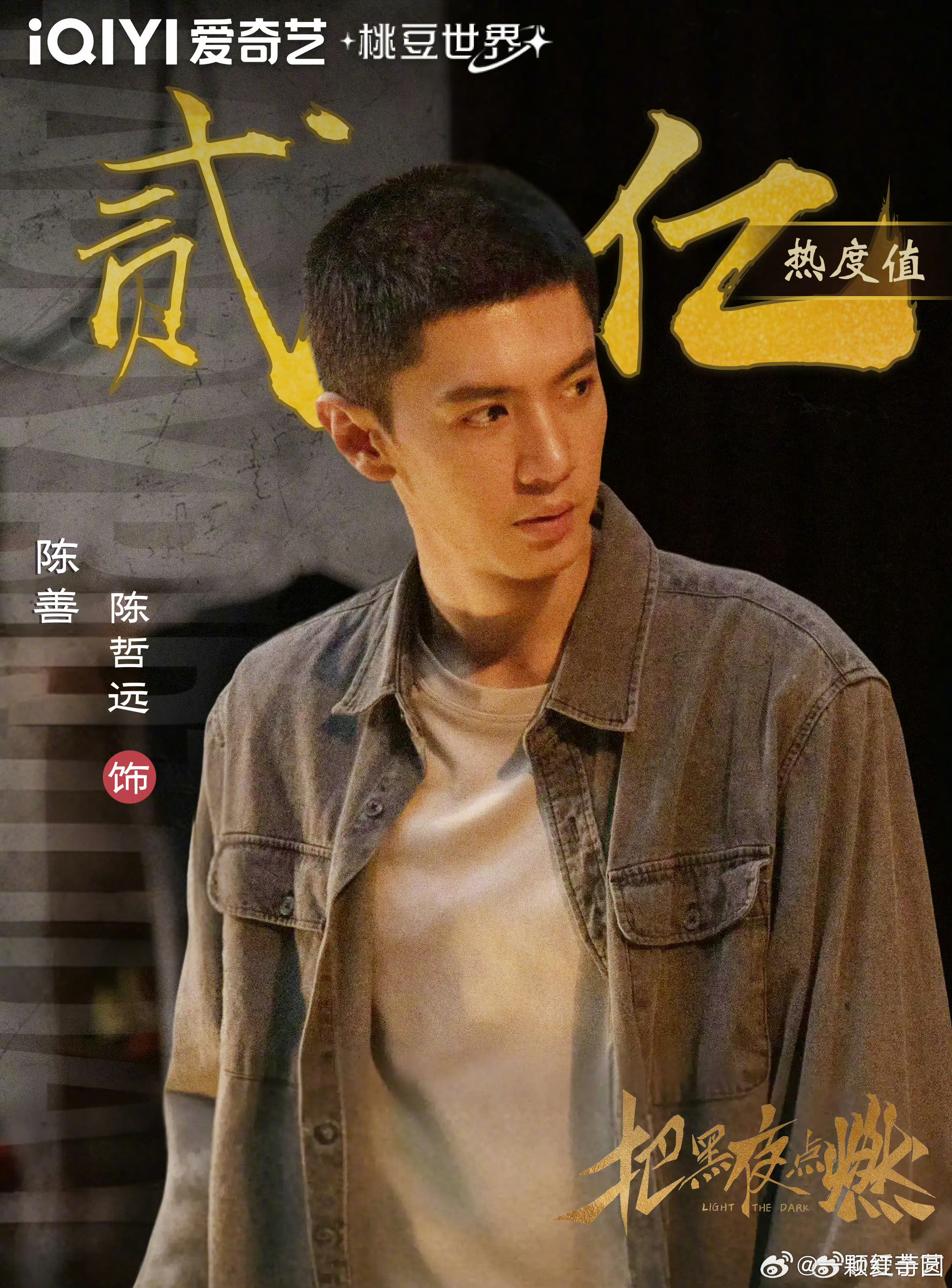 恭喜 陈哲远《把黑夜点燃》爱奇艺角色热度破两亿🎉🎉！ ​​​