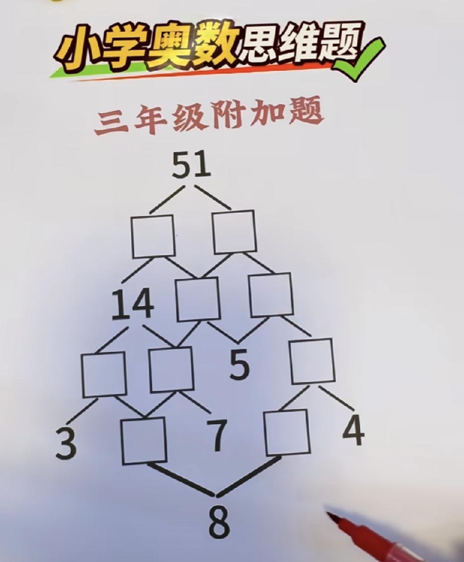 数学难题让你崩溃了吗搞不懂的数学题