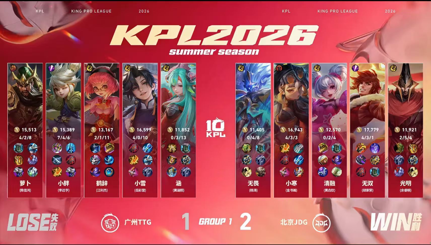 JDG拿龙翻盘2026KPL夏季赛 常规赛第一轮W2D3JDG对战TTG 【北京