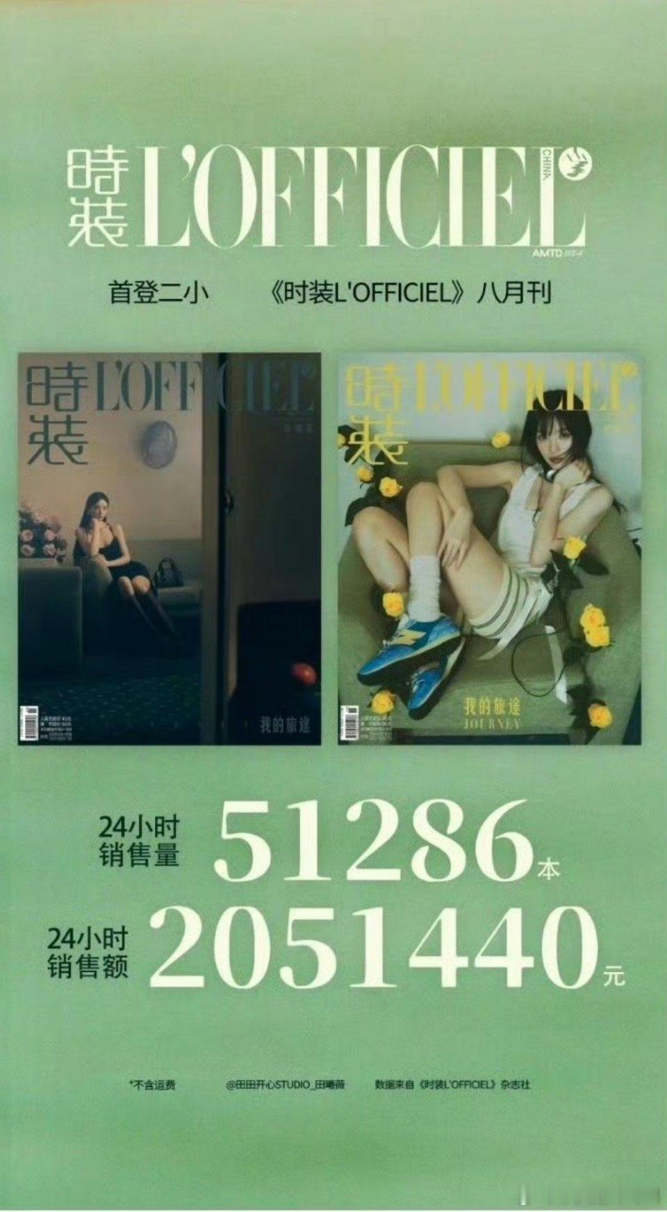 田曦薇24h销量战报🈶 ​​​
