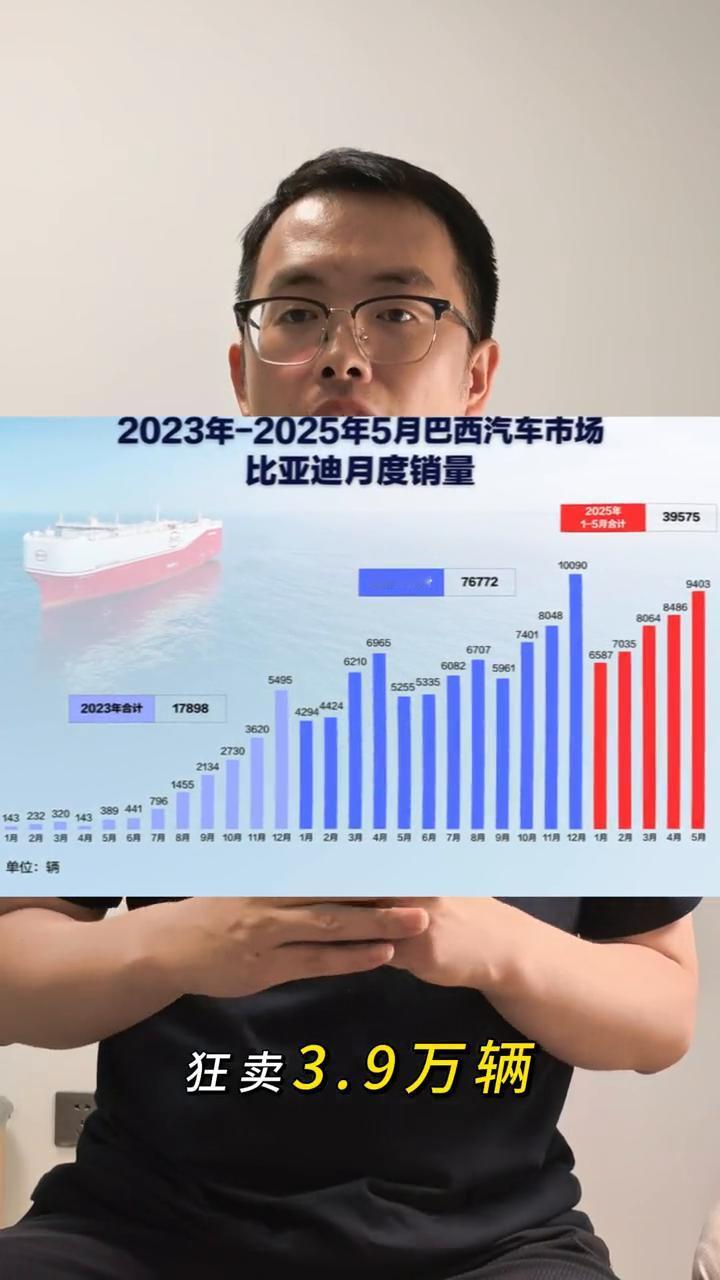 比亚迪巴西工厂首车下线，基建狂魔--汽车强国。
先说一个朴实无华但逐渐被验证的道