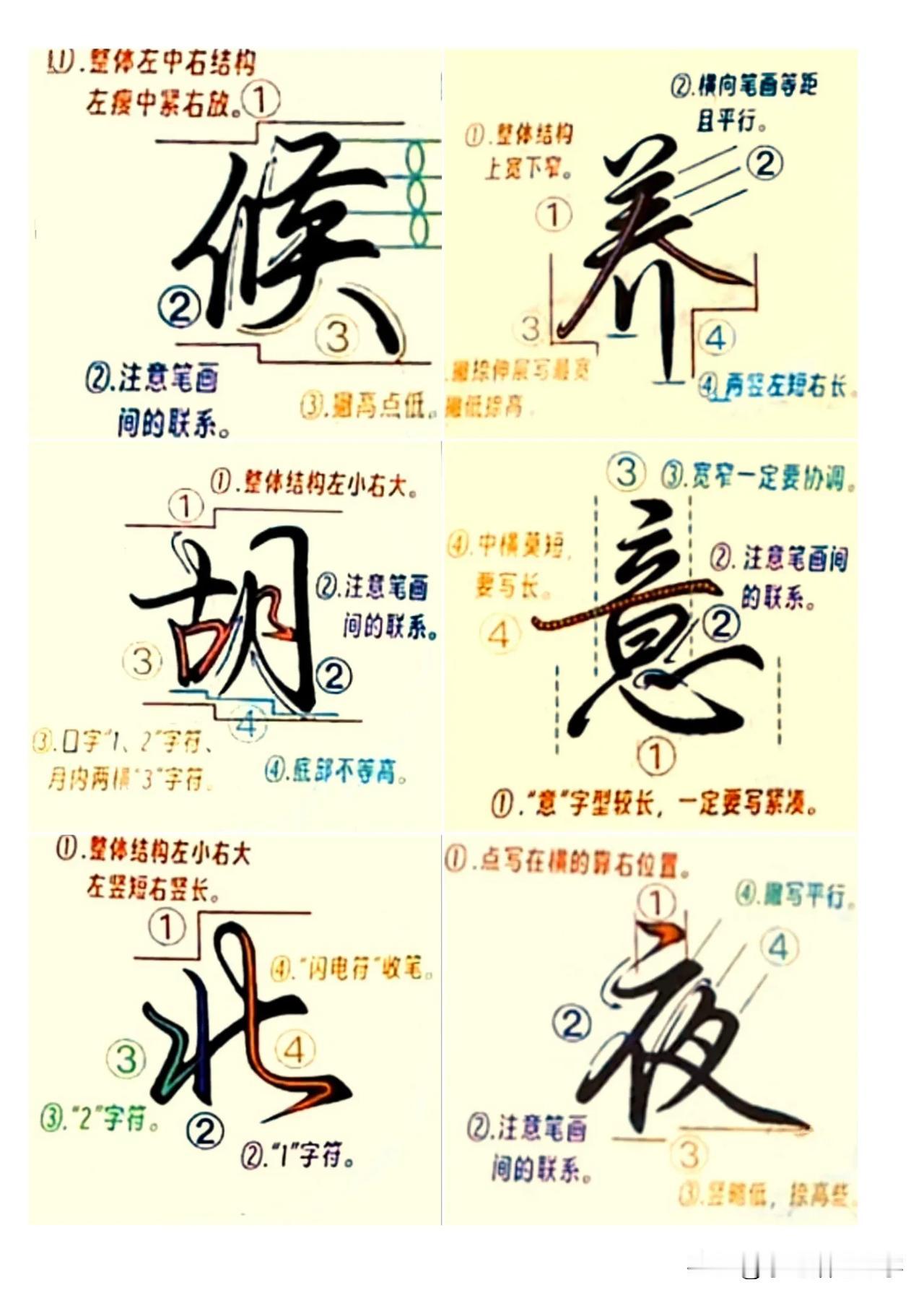 学绝招写好字:行书控笔，常用300字行楷快写系列，珍藏版。
图文并茂学写字，每日