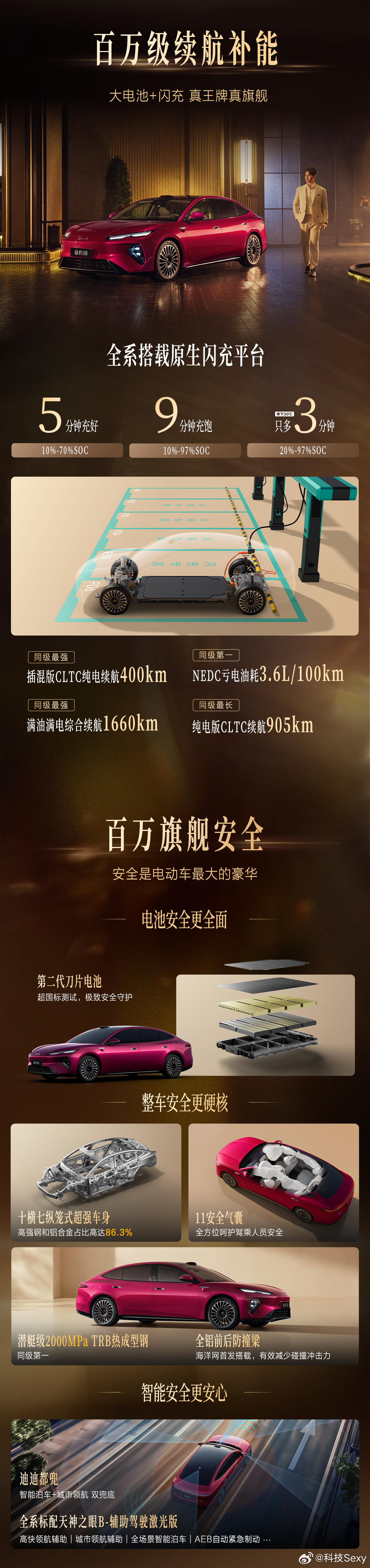 海豹08旗舰官方指导价19.69万元-23.99万元30万以内最全能的旗舰家轿但