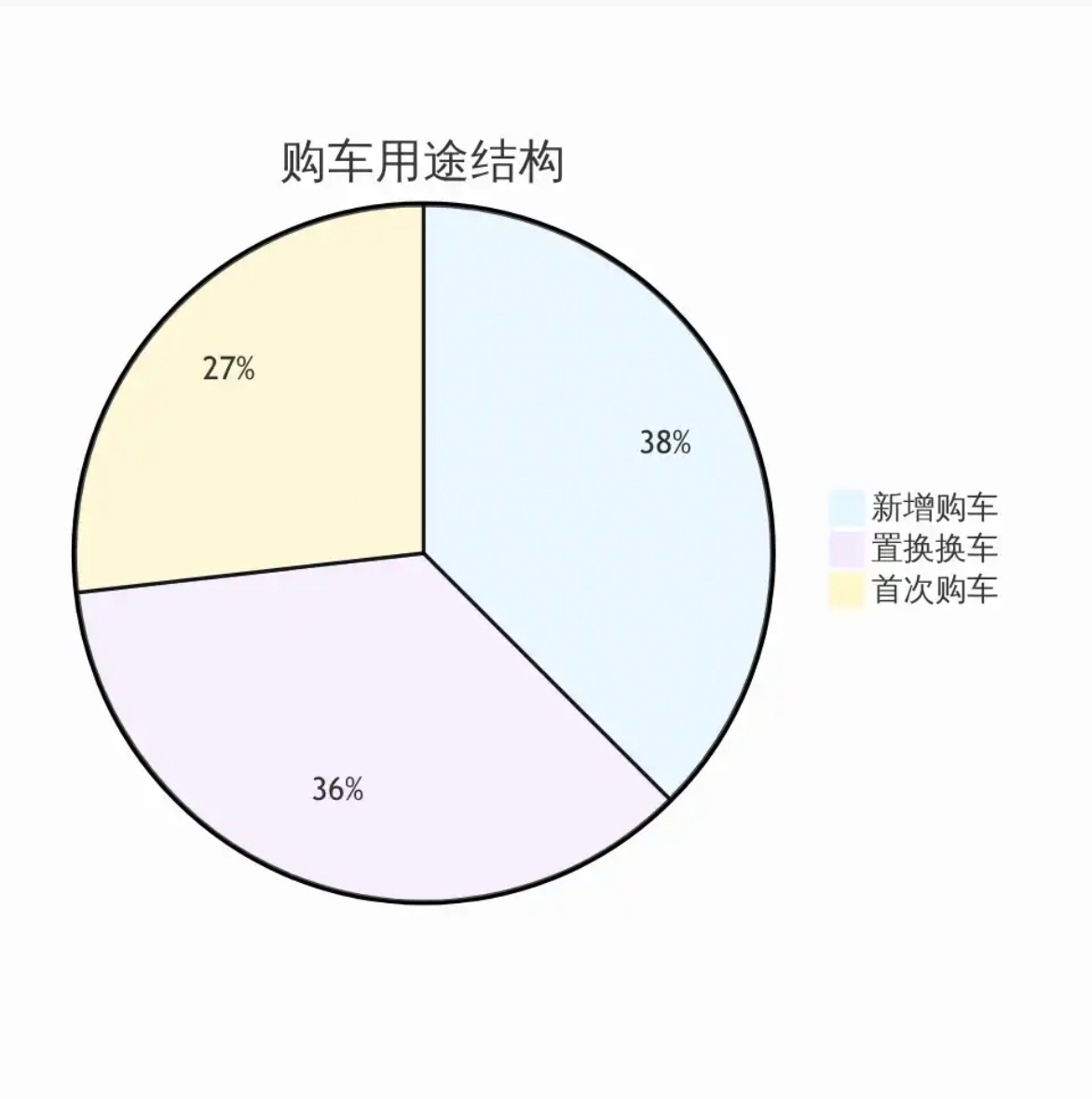 “RACCO”在7月28日在日本上市，截至8月9日（上周末），订单量达到1002