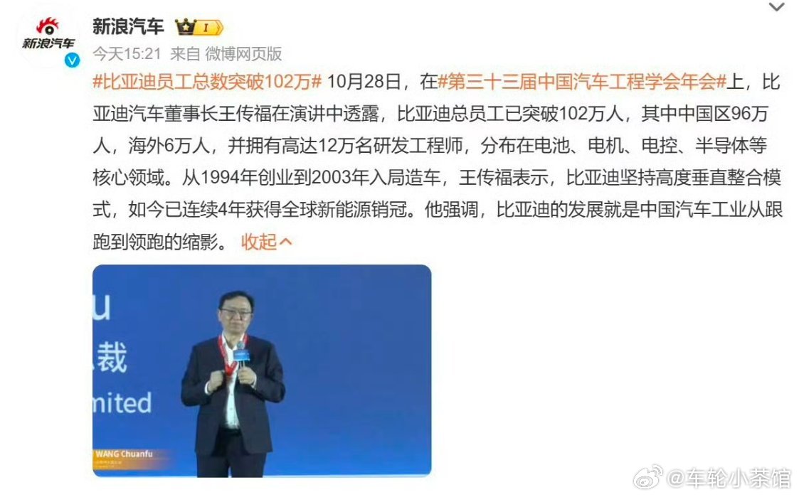 比亚迪员工总数突破102万 员工人数突破102万，比亚迪太牛了。 ​​​