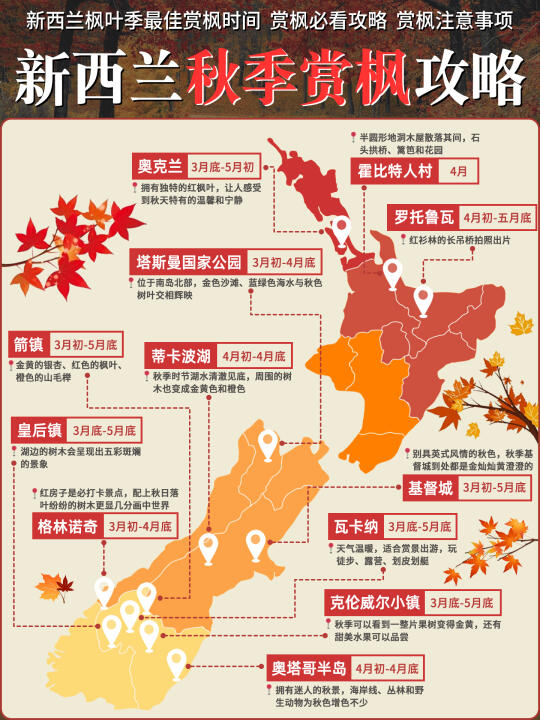 新西兰秋季赏枫攻略🍁一图看明白！