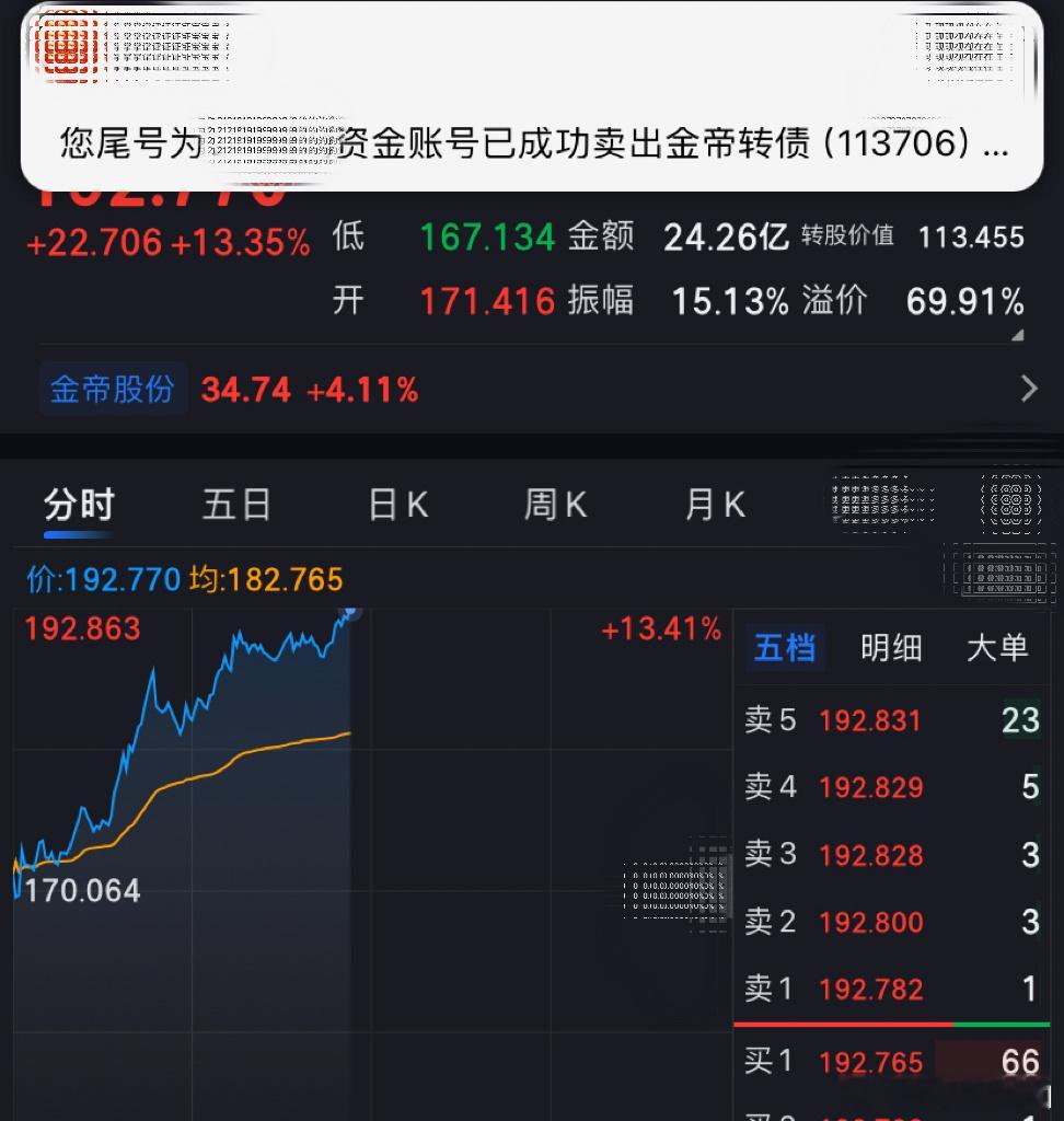 上午我们两只可转债侠哥聊股市[超话]每天一只可转债股票 ​​​