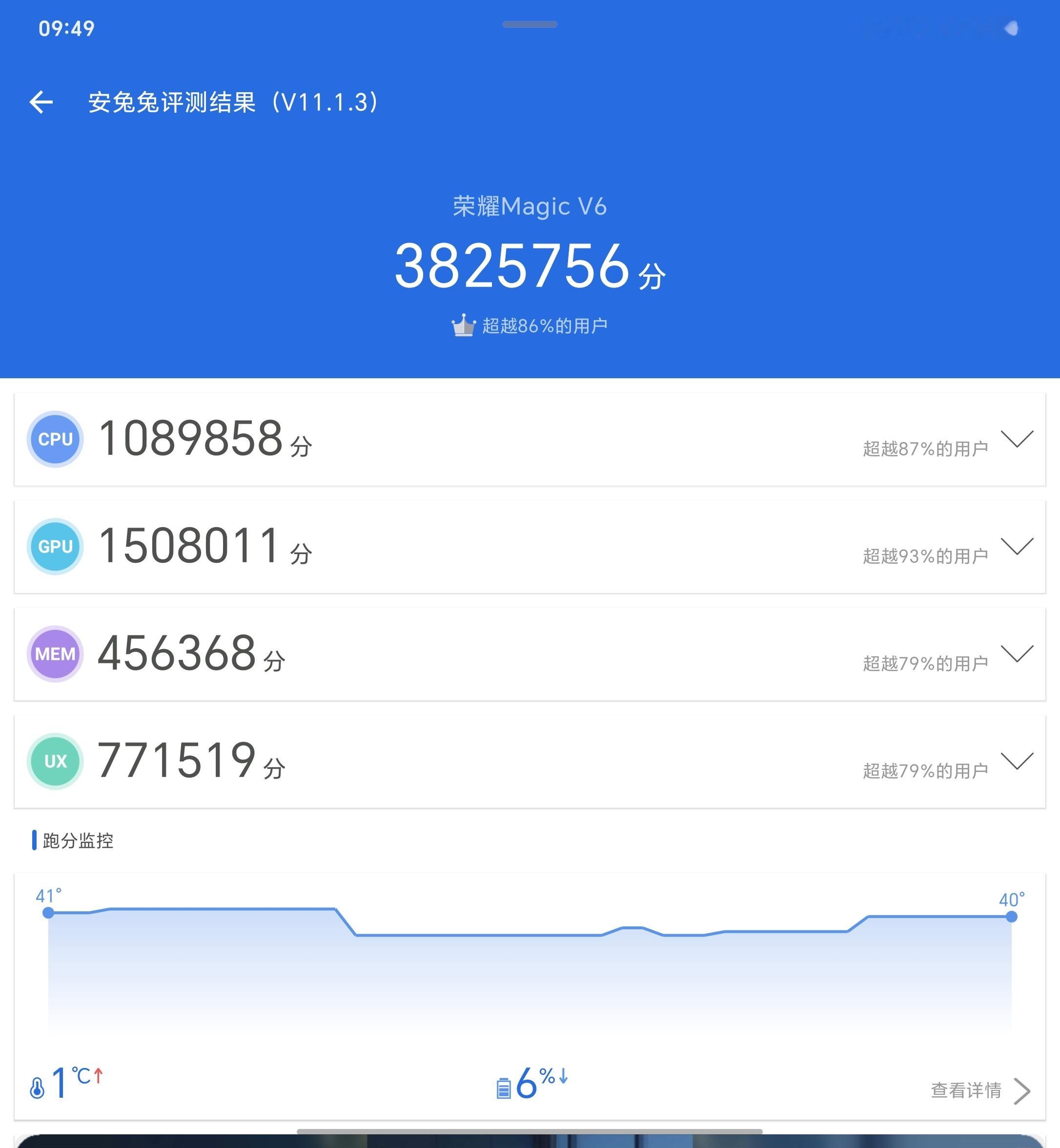今年折叠手机都发布的差不多了，就剩苹果的折叠了，vivo也定档了处理器是天玑95