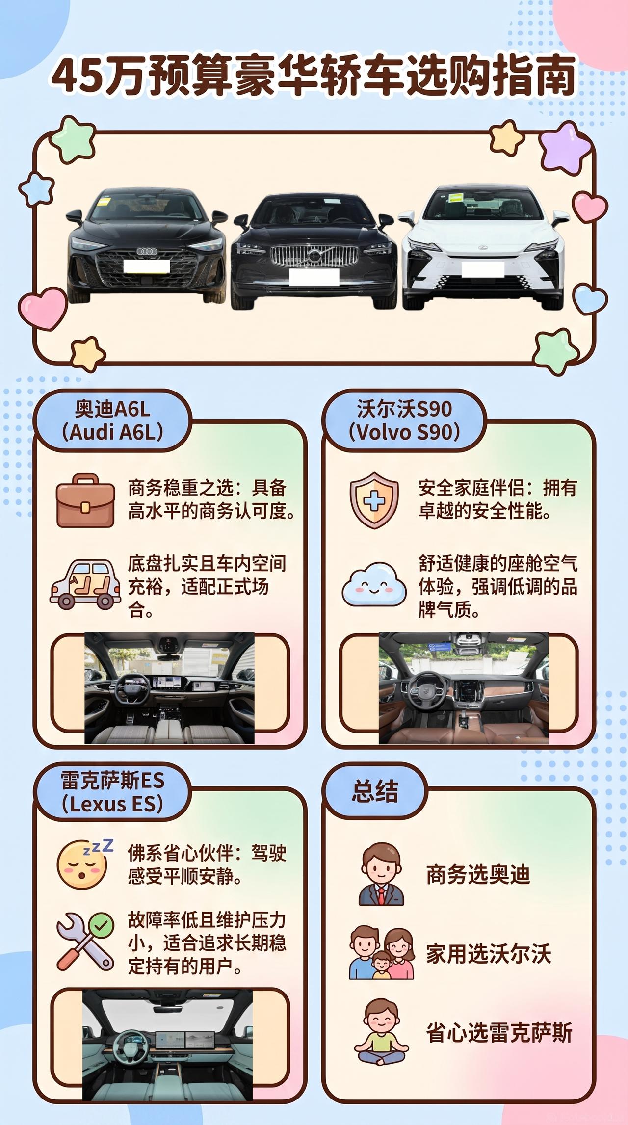 预算45万：奥迪A6L、沃尔沃S90、雷克萨斯ES怎么选？
A6L的优势是商务认