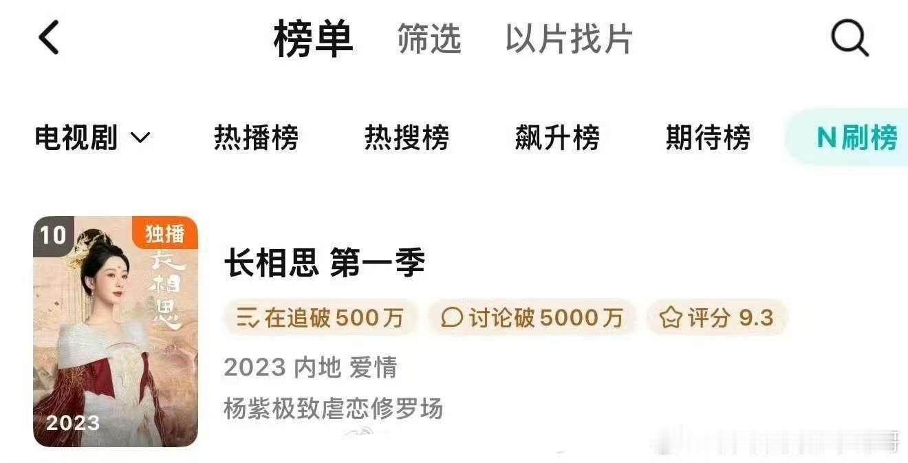 长相思N刷榜第十杨紫长相思N刷榜第十长相思N刷榜第十，哇塞，[送花花][送花花]