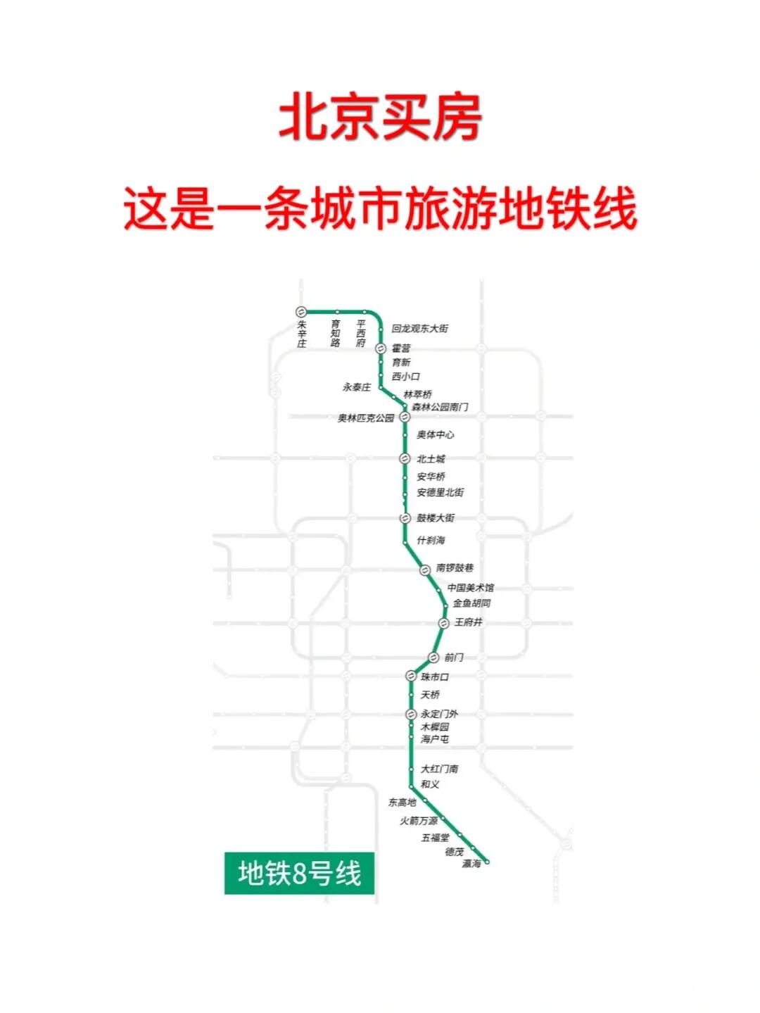 北京买房：这是一条城市旅游地铁线（8号线）
