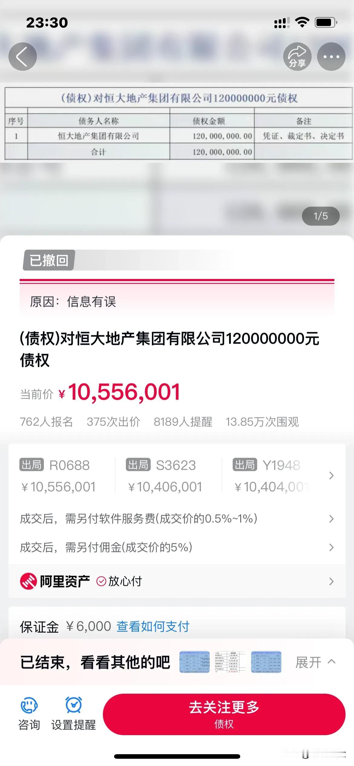 一元起拍恒大1.2亿债权，已经拍到1056.6万了，还是🈶狠人，不过已经被撤回