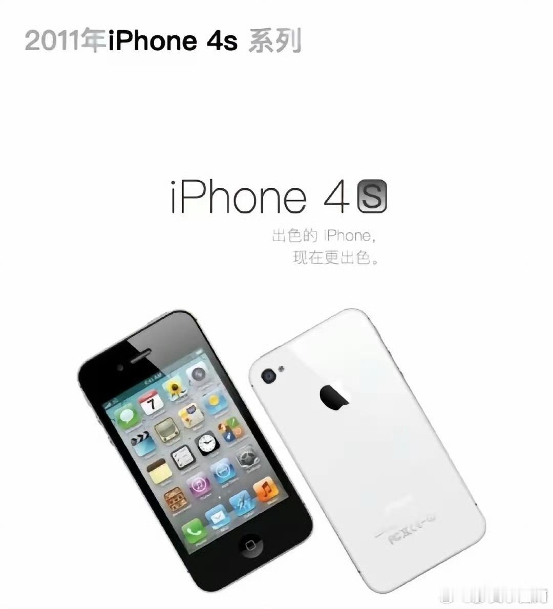 iPhone4S为何突然迎来第二春归根结底还是现在ccd炒的太贵了55块钱的平替